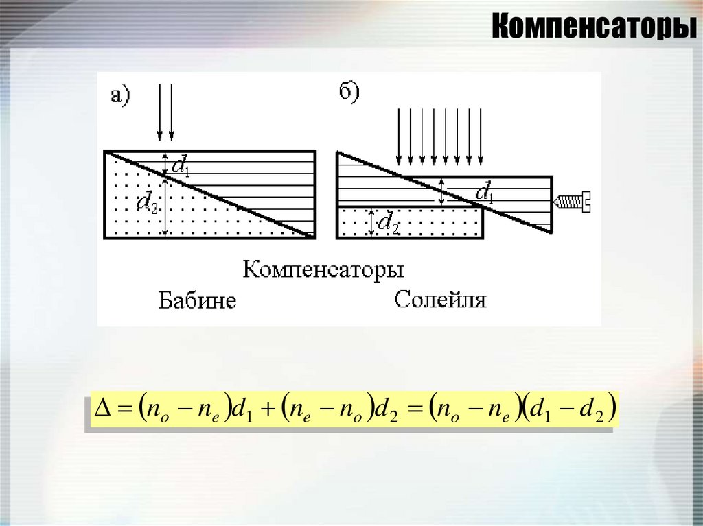 История оптики физика. Полуцилиндр физика оптика. Оптика физика лямбда. Кома физика оптика.