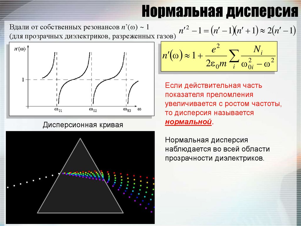 Нормальная дисперсия