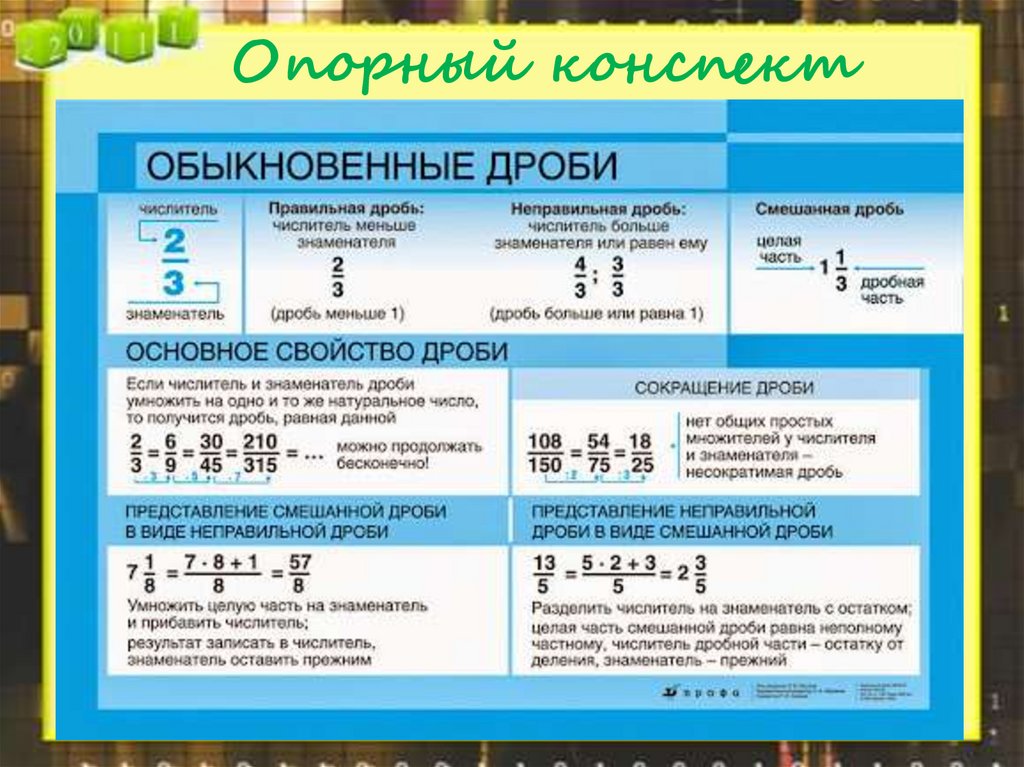 Современные средства визуализации. Методические особенности ...