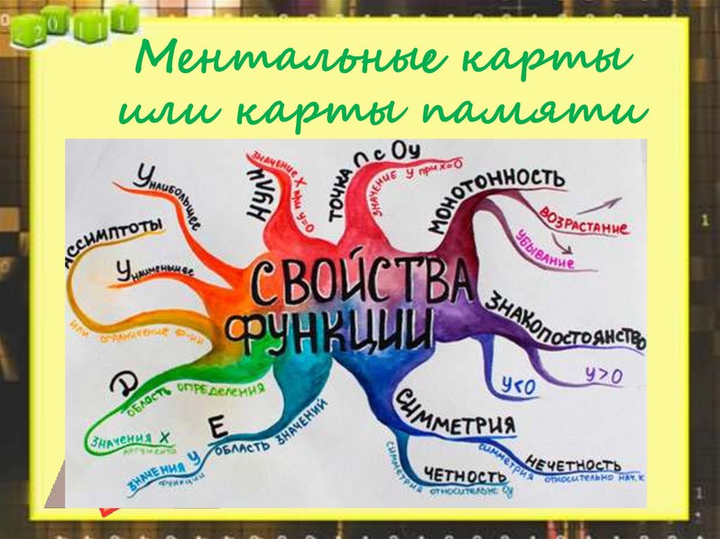 Современные средства визуализации. Методические особенности ...