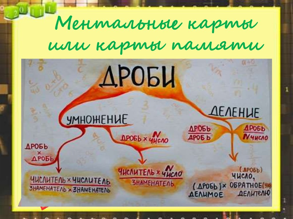 Современные средства визуализации. Методические особенности ...