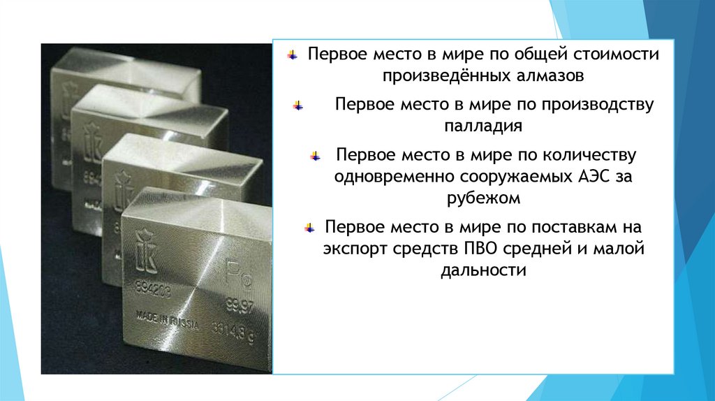 Объем одновременно. Палладий производители в мире. Первое место в мире. Поставщики палладия в мире. Первая в мире по экспорту алмазов.