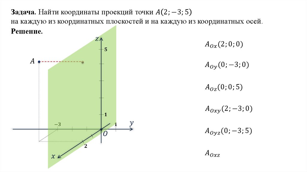 Декартовы координаты в пространстве презентация 11 класс