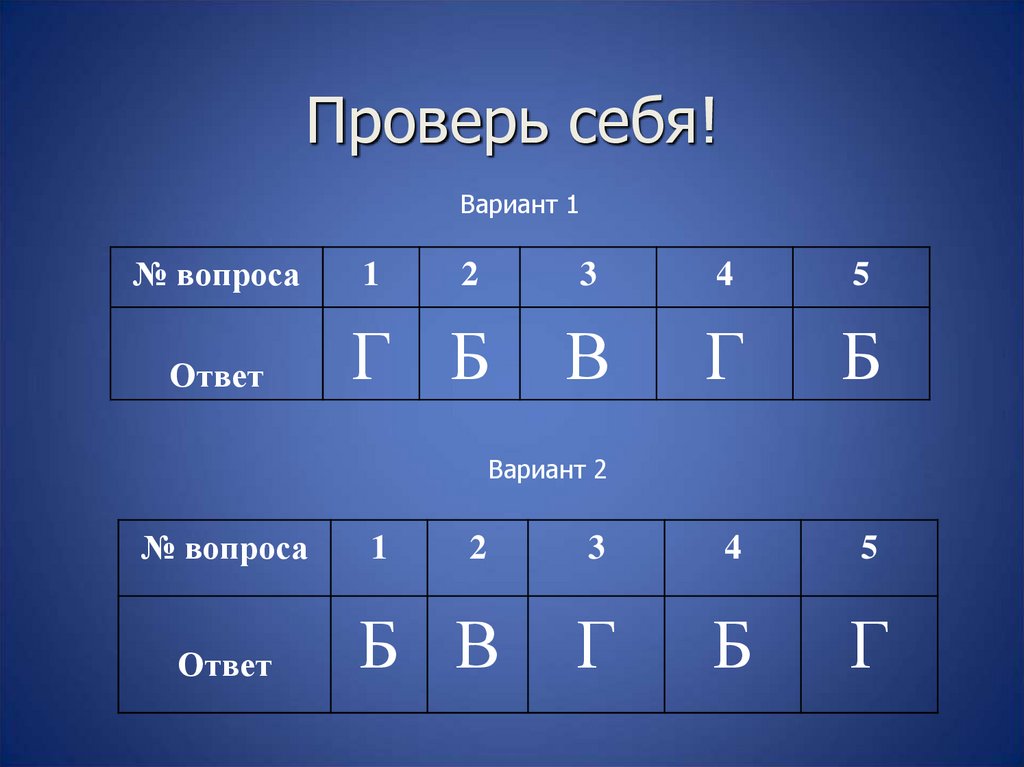 Проверь себя!