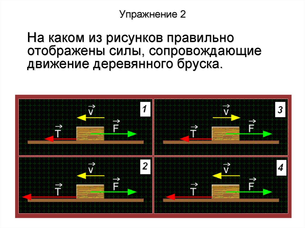 Упражнение 2