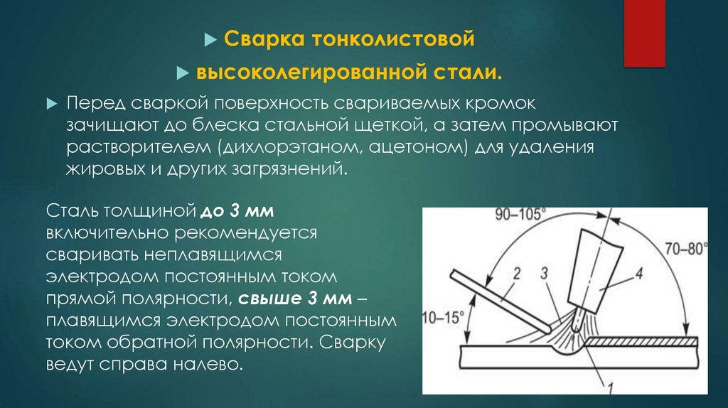 Режим сварки что это. Ручной режим сварки. Выбор режима сварочного аппарата +alloynn. Сварка график параметры чертеж. Режим для сварки косынок.