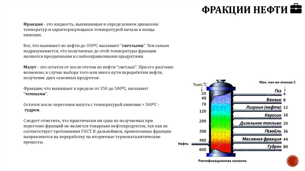 Нефть - презентация онлайн