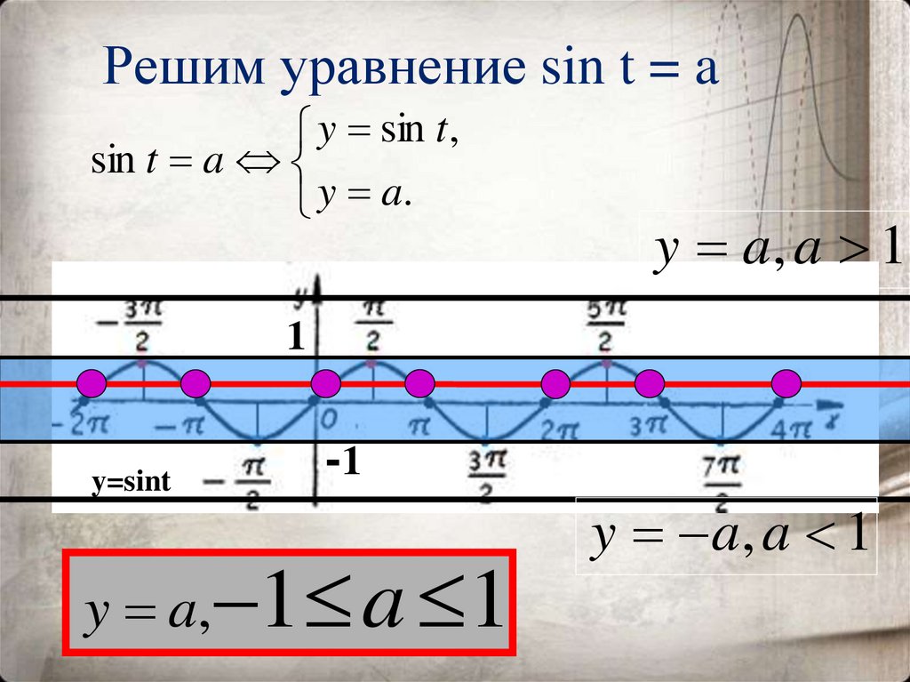Решите уравнение 4 5 sinx