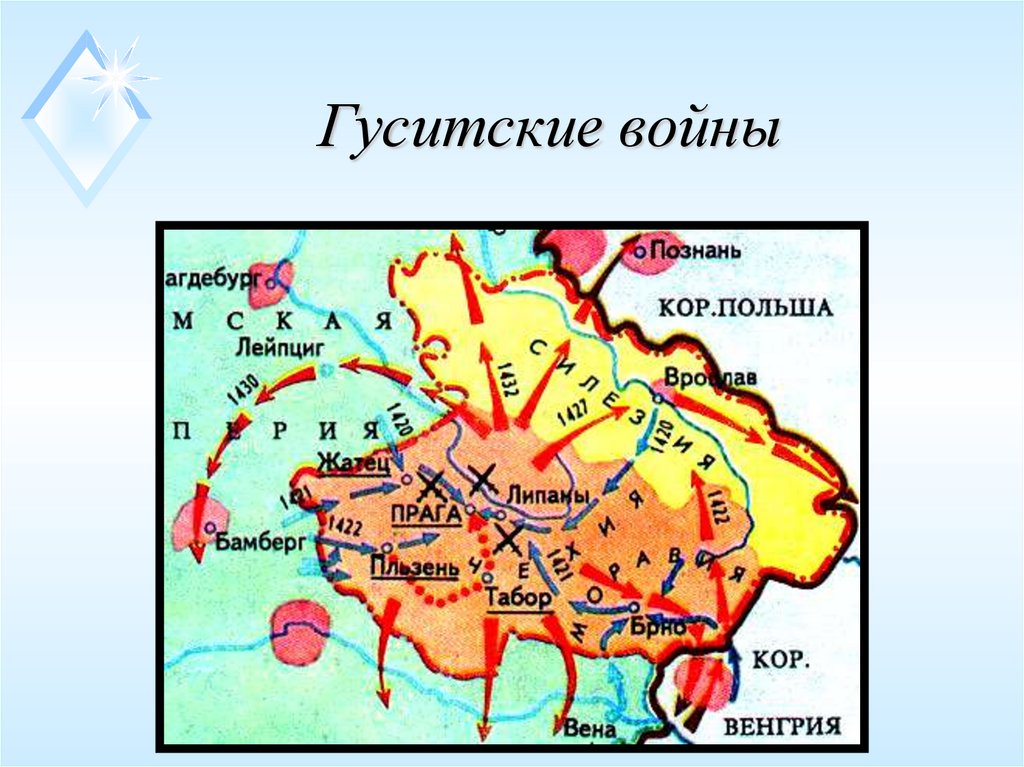 Гуситские войны