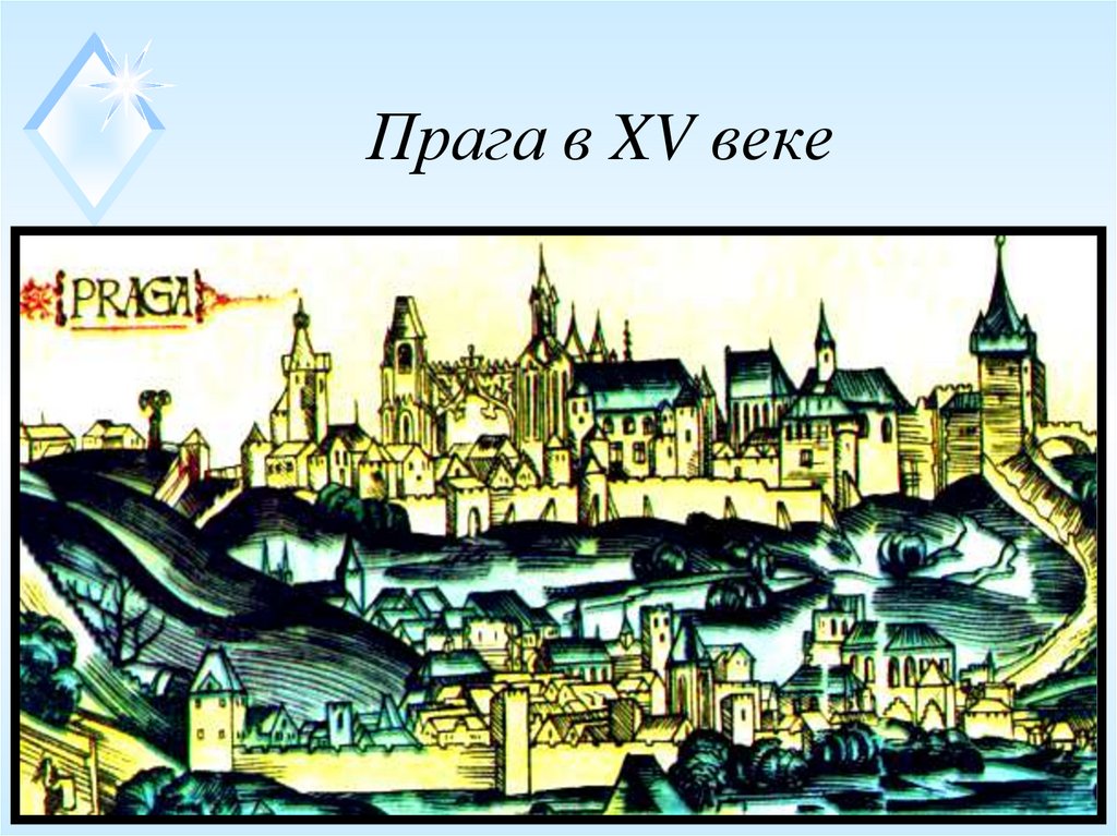 Прага в XV веке