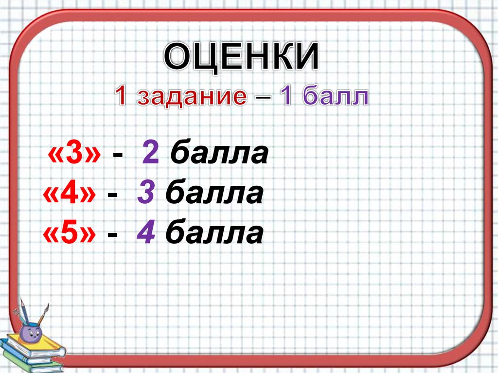 ОЦЕНКИ 1 задание – 1 балл