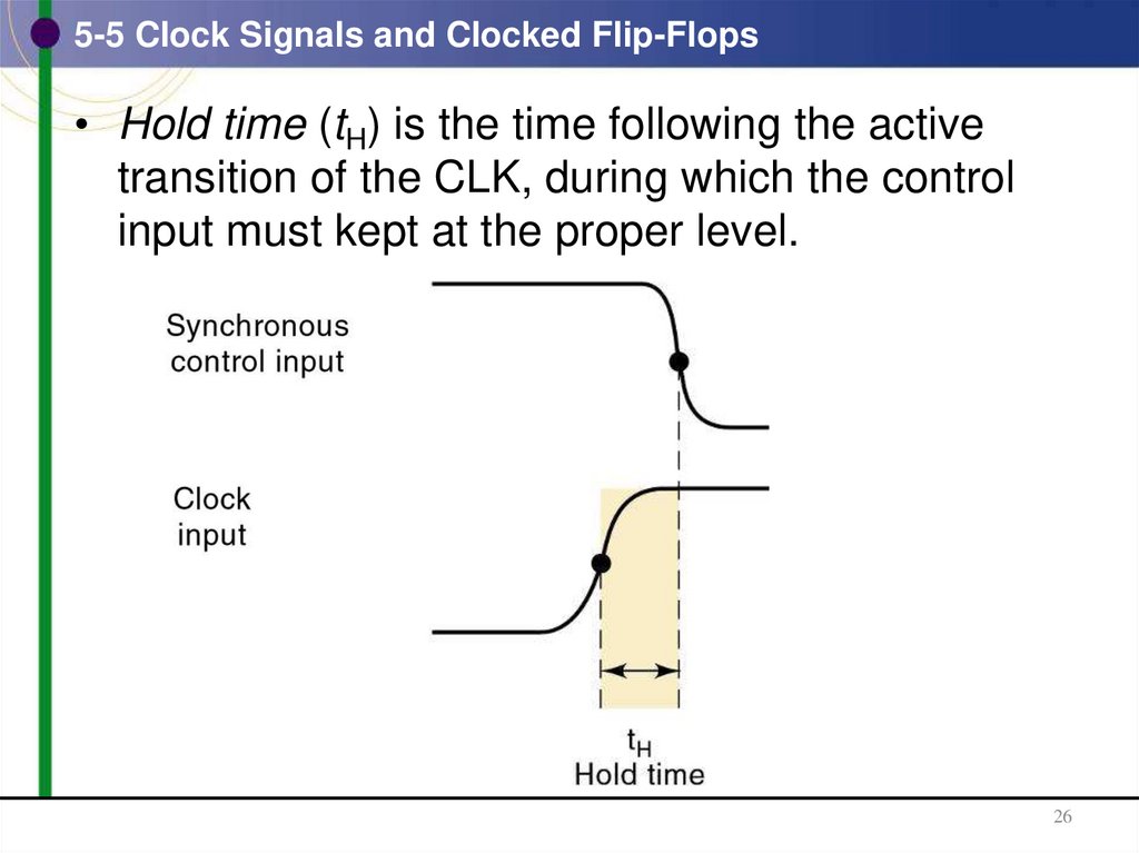 5-5 Clock Signals and Clocked Flip-Flops