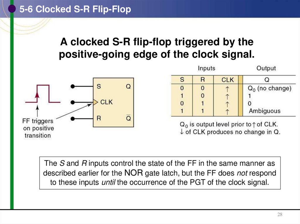 5-6 Clocked S-R Flip-Flop