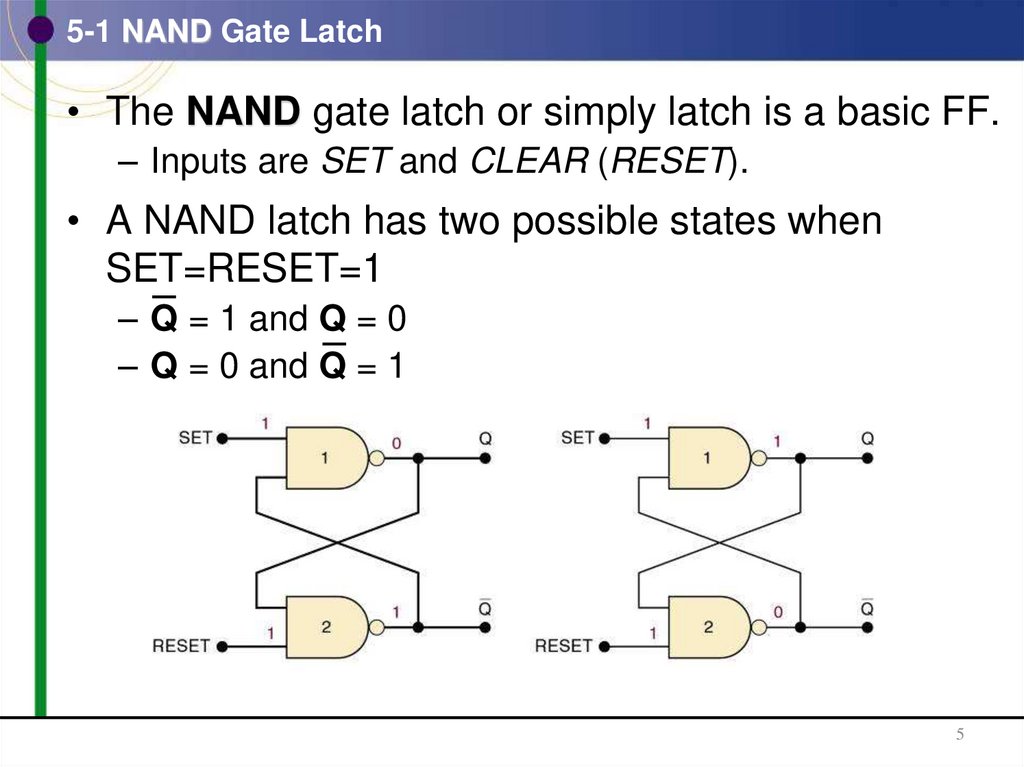 5-1 NAND Gate Latch