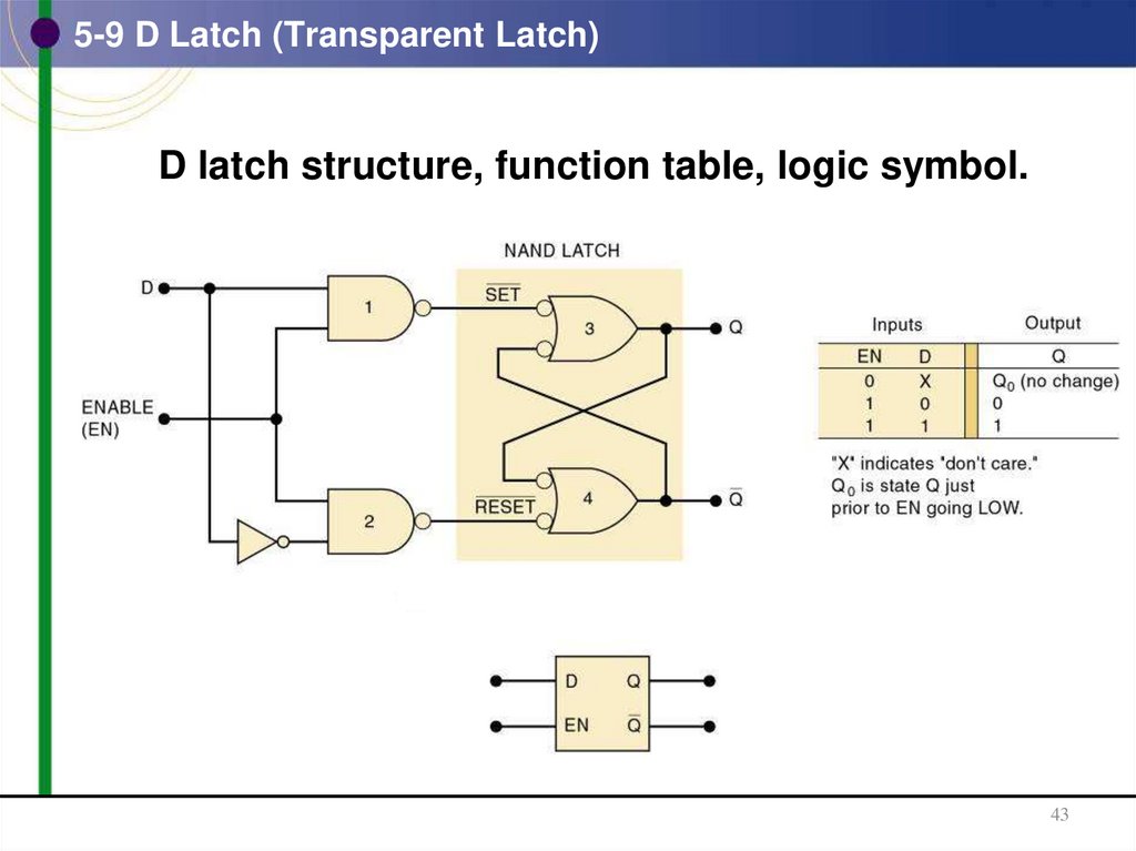 5-9 D Latch (Transparent Latch)