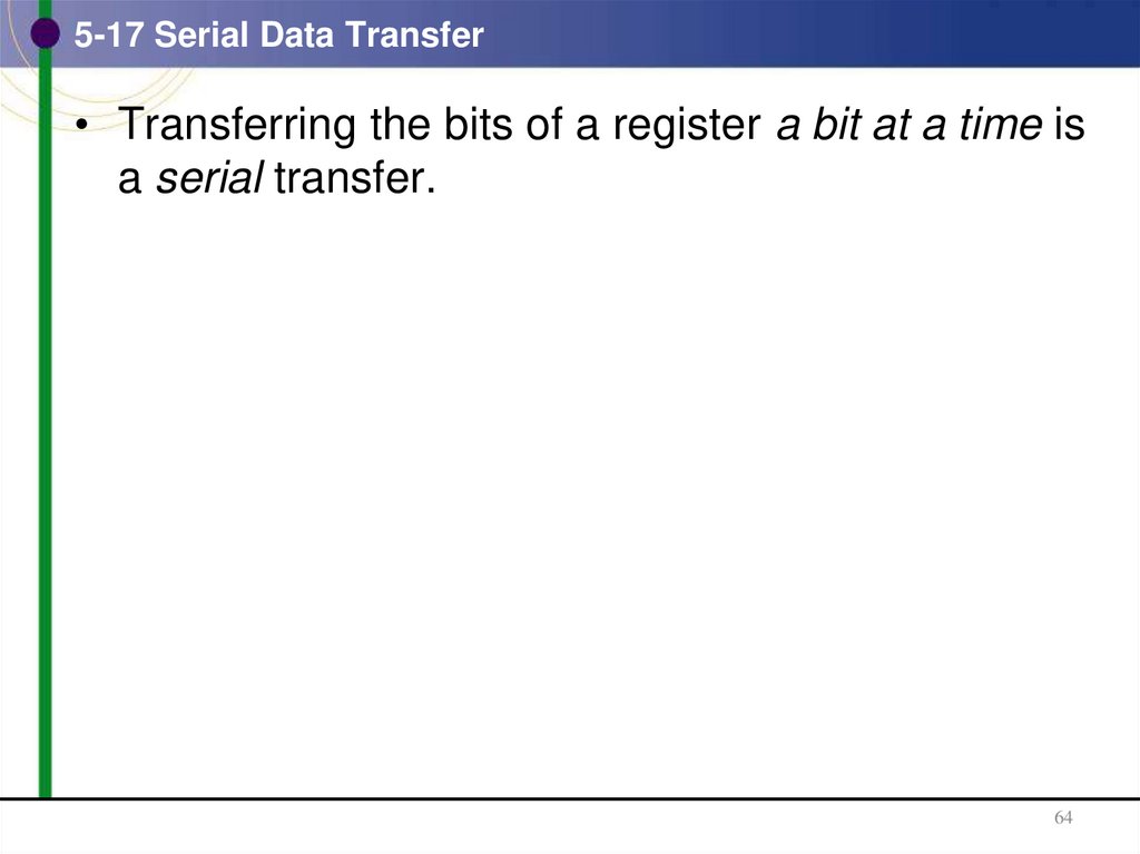 5-17 Serial Data Transfer