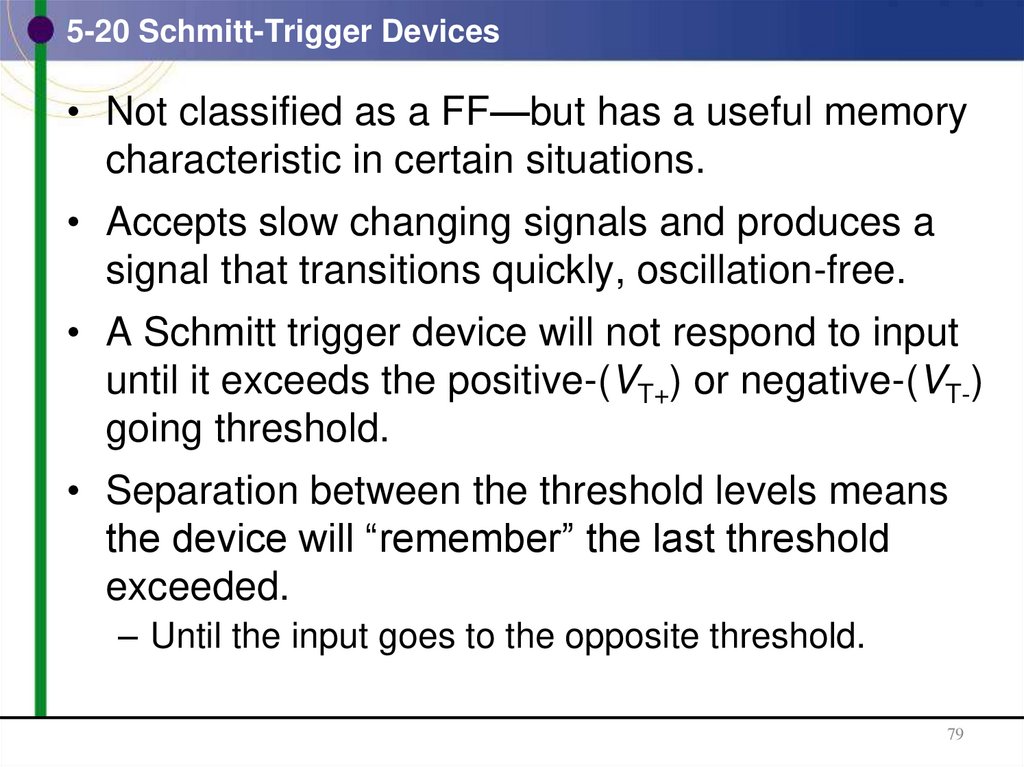 5-20 Schmitt-Trigger Devices