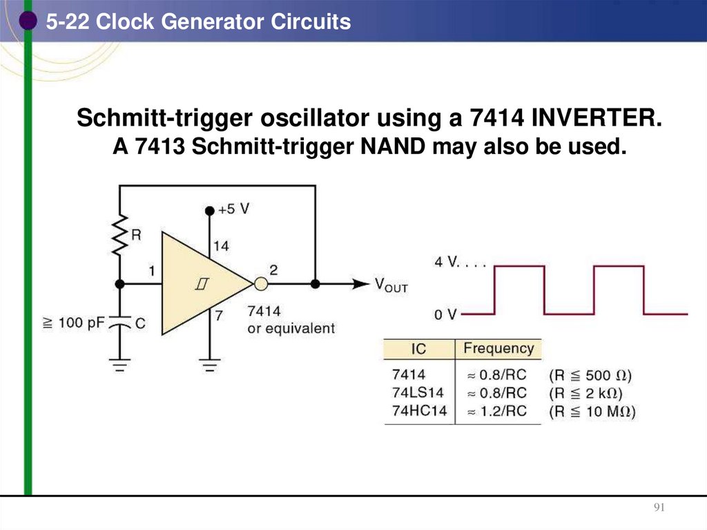 5-22 Clock Generator Circuits