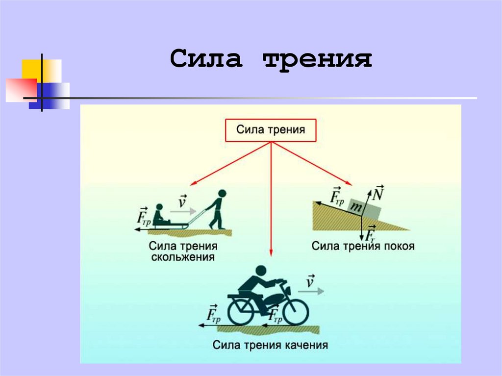 Сила воли и как её развивать Аркадий Туман-Никифоров Дзен