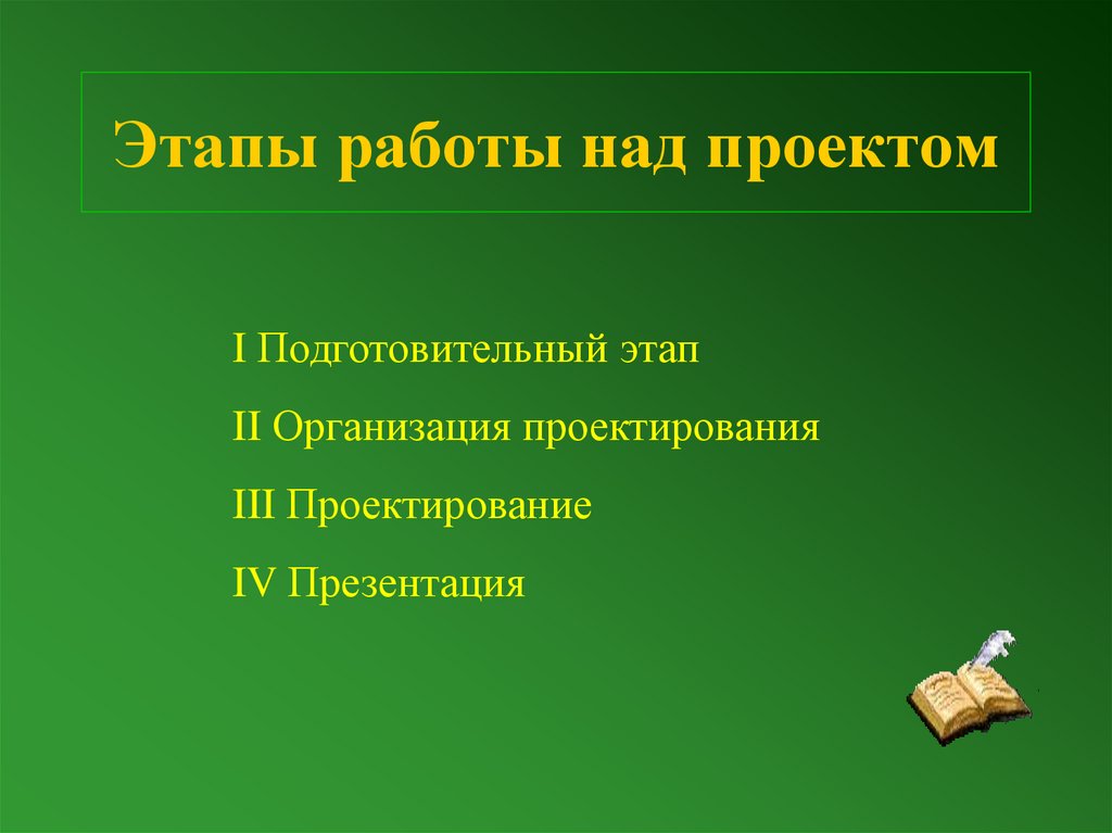 Этапы работы над проектом