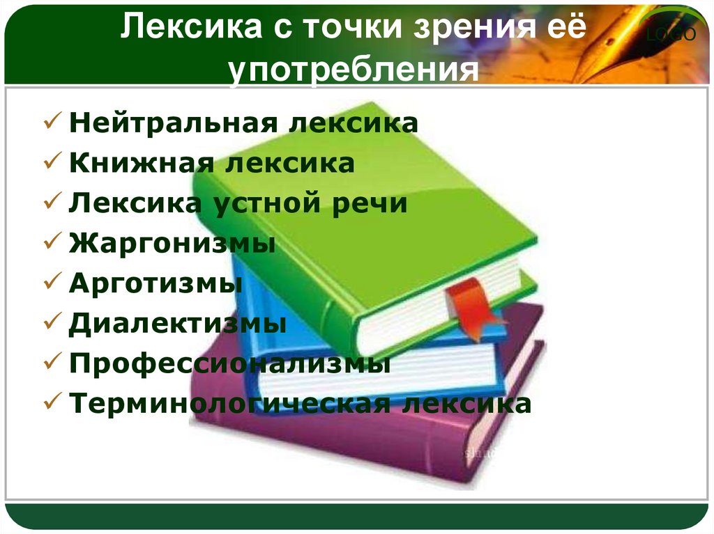 Лексика с точки зрения её употребления - презентация онлайн