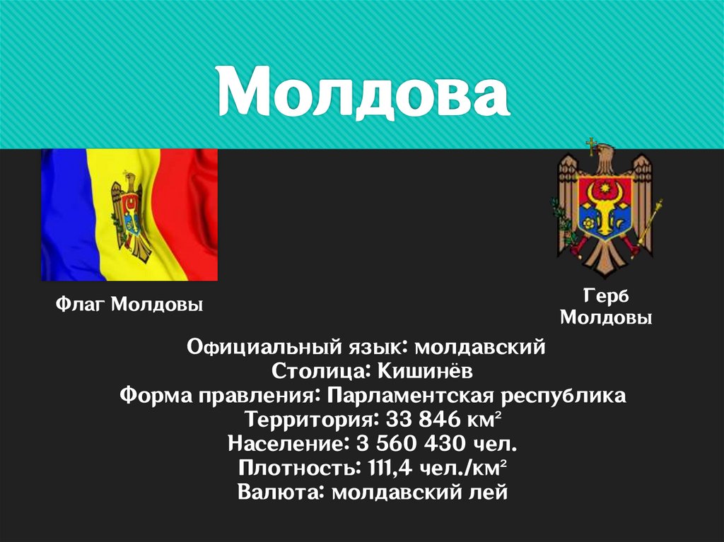 Презентация о молдове