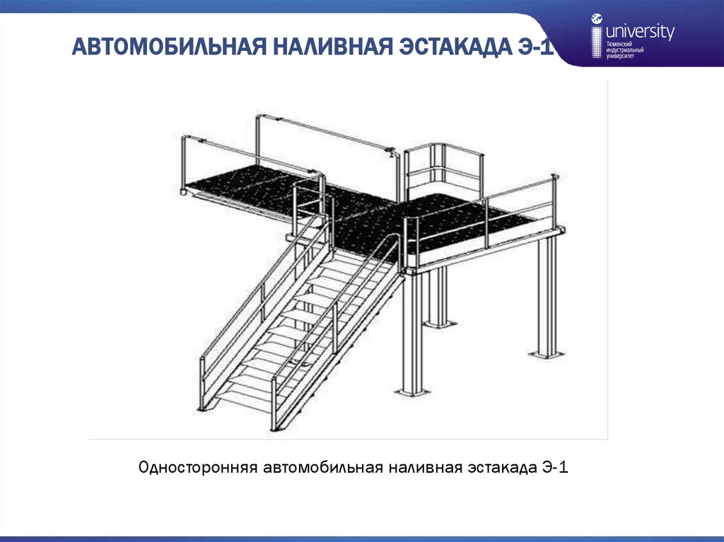 Автомобильная эстакада. Современные конструкции, виды и особенности ...