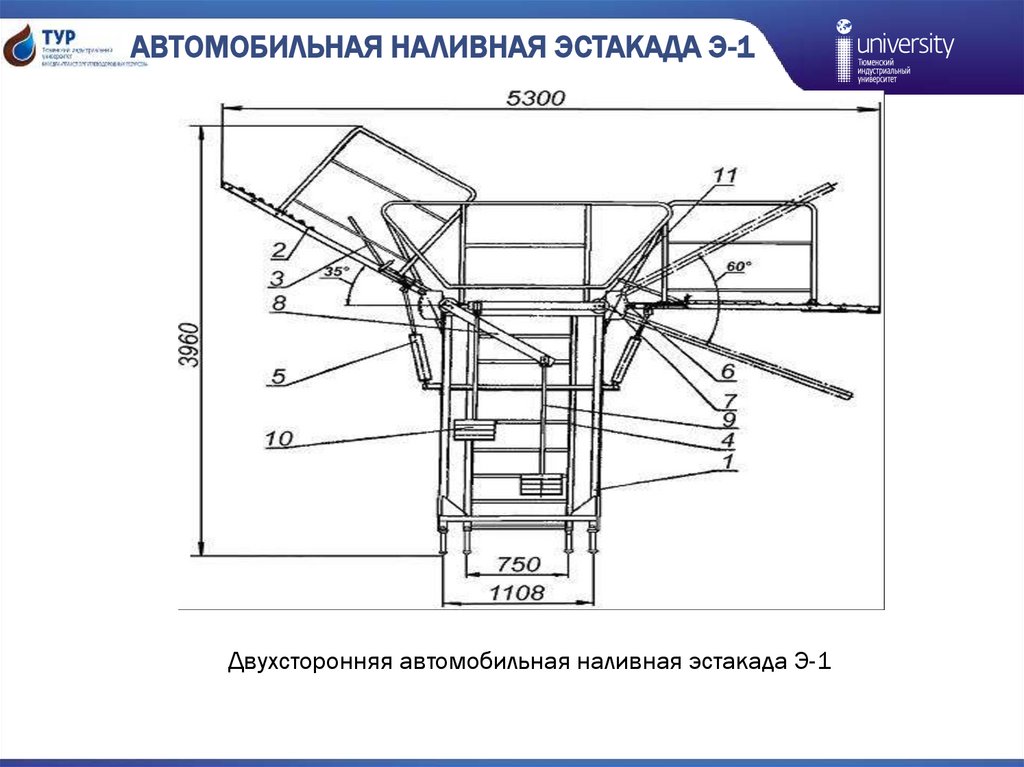 Автомобильная эстакада. Современные конструкции, виды и особенности ...