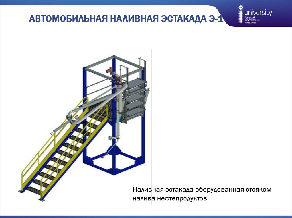 Автомобильная эстакада. Современные конструкции, виды и особенности ...