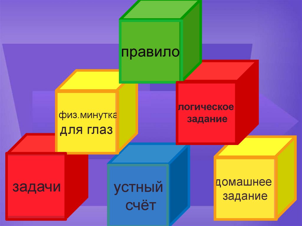 Куб математика 4 класс. Кубик Блума. Кубик Блума для дошкольников. Математический кубик Блума для дошкольников. Дети с кубиком Блума.
