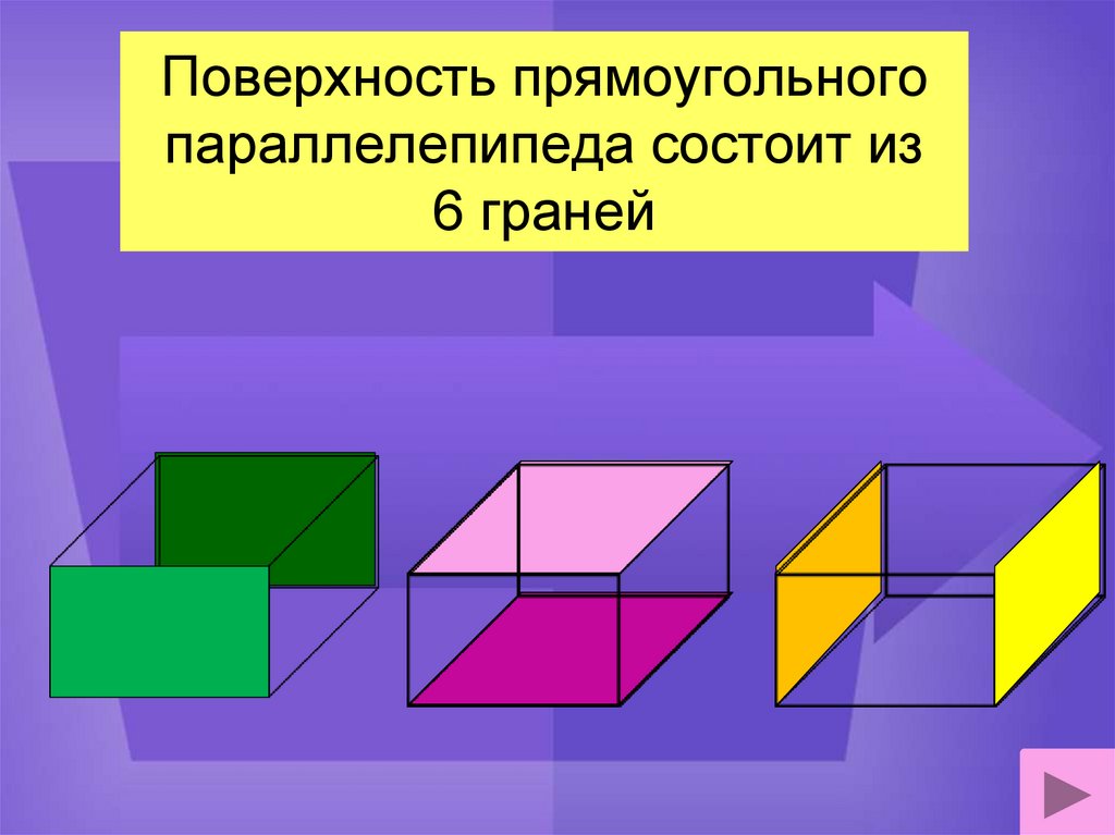 У параллелепипеда три грани имеют площади
