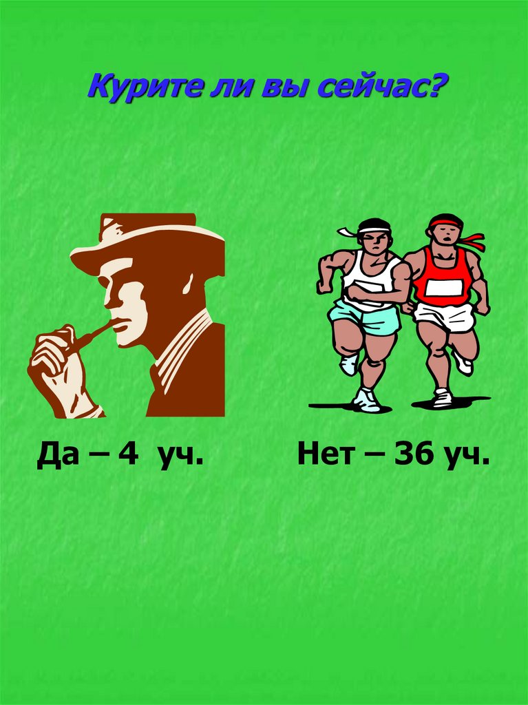 Курите ли вы сейчас?