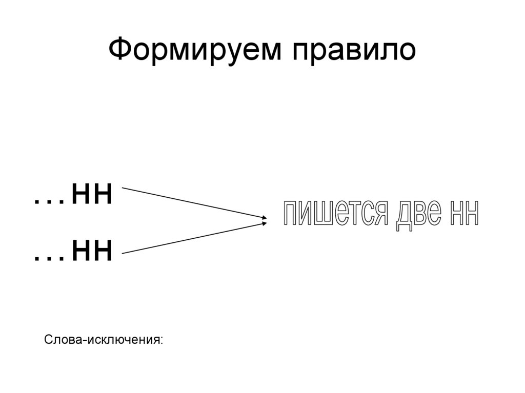 Формируем правило