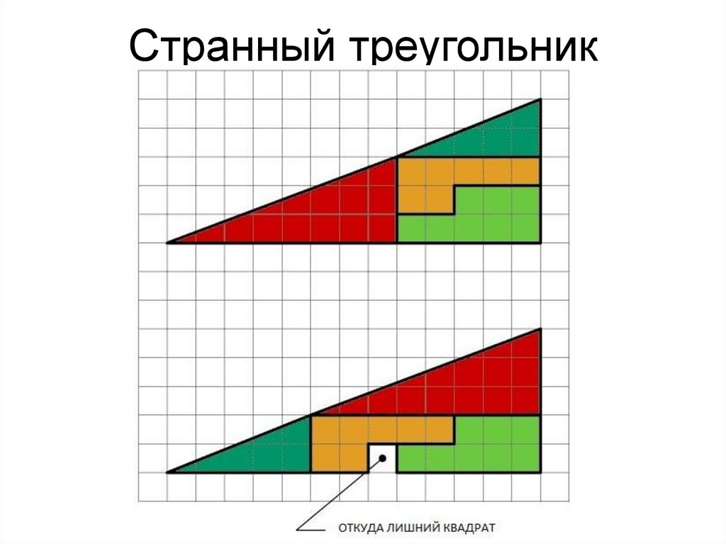 Странный треугольник