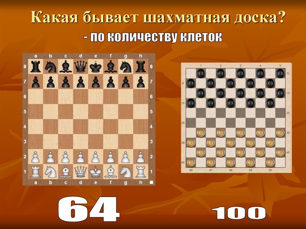 Многообразие шахматных фигур - презентация онлайн