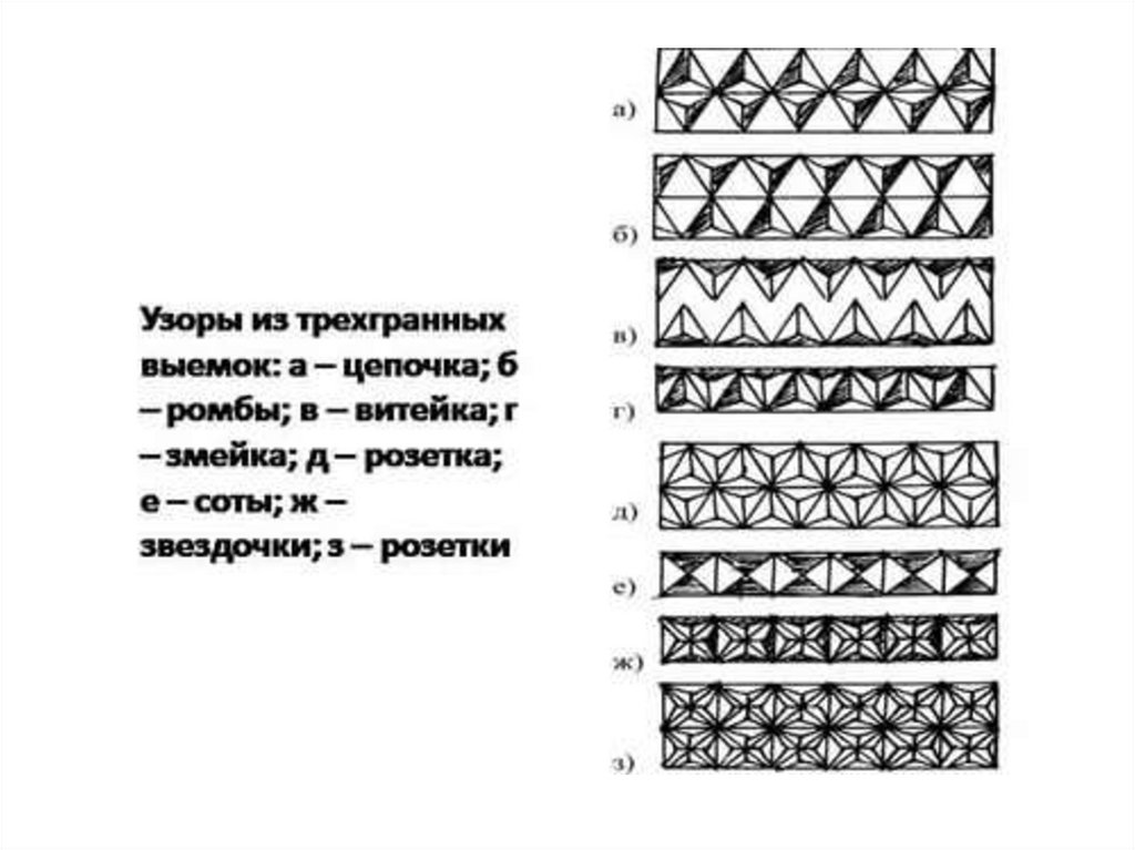 Элементы геометрической резьбы по дереву. Основные элементы геометрической резьбы по дереву. Геометрическая резьба по дереву для начинающих схемы. Трехгранно-выемчатая резьба элементы. Основные элементы геометрической резьбы.