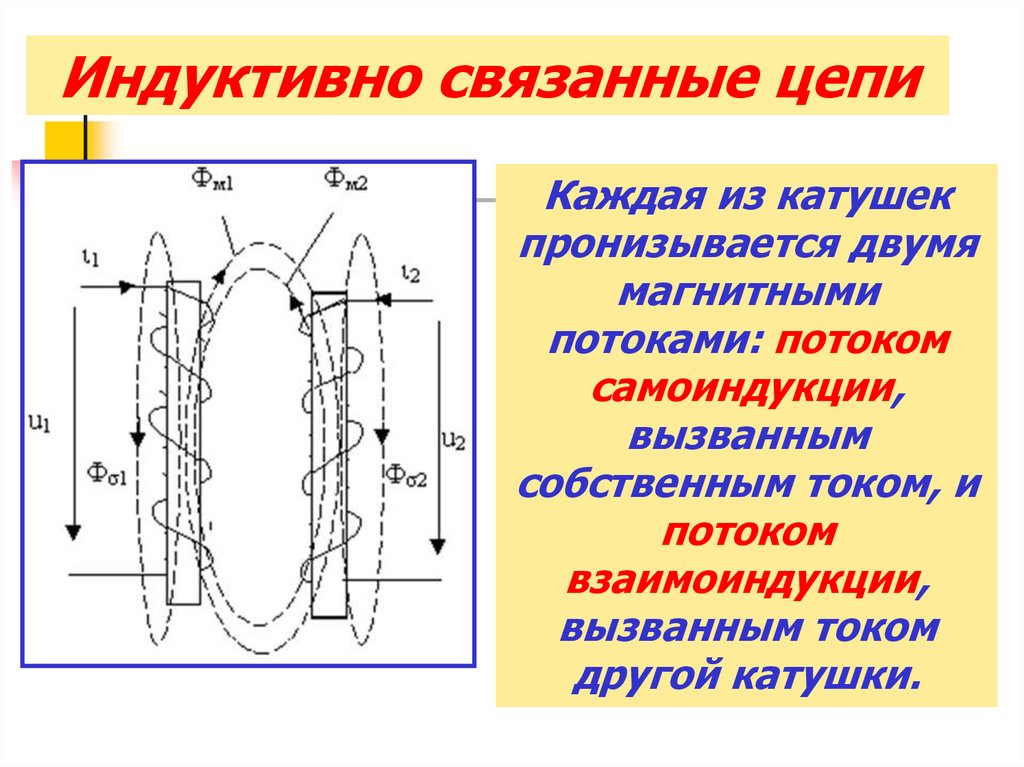 карусель-нн.рфивно связанные электрические цепи