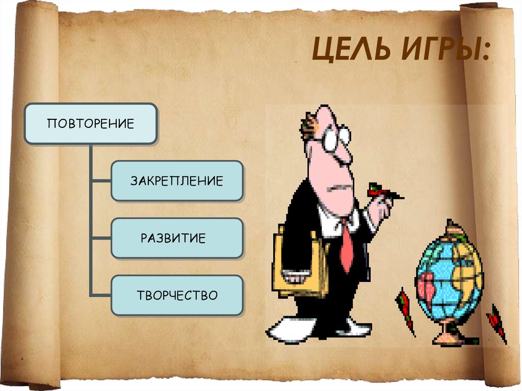 Внеклассное мероприятие по географии 7 класс с презентацией