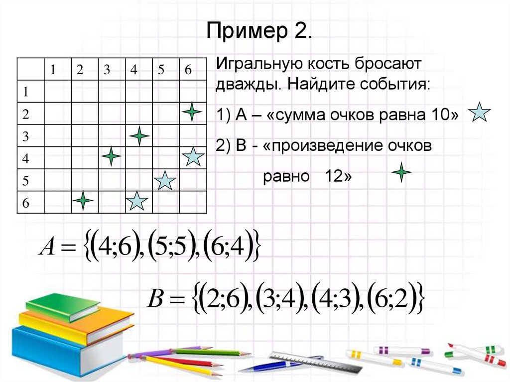 Вероятности элементарных событий презентация 8 класс