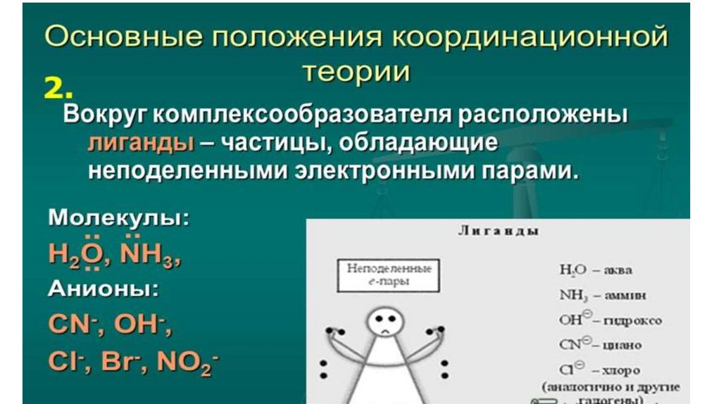 Менеджмент проектов в практике современной компании г л ципес а с товб