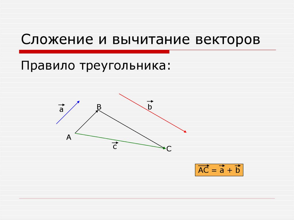 Самостоятельная сложение векторов 9 класс