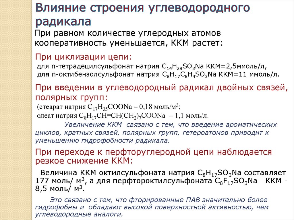 КХ 9 Мицеллярные ПАВ - презентация онлайн