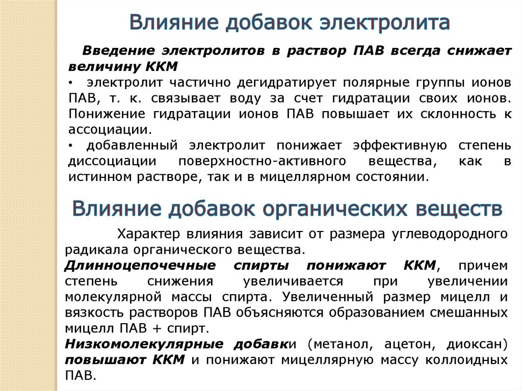 КХ 9 Мицеллярные ПАВ - презентация онлайн