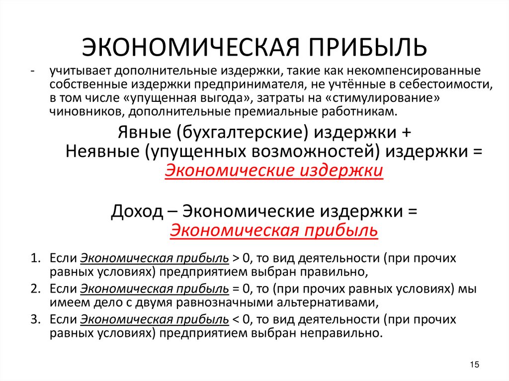 Разница между выручкой и экономической прибылью