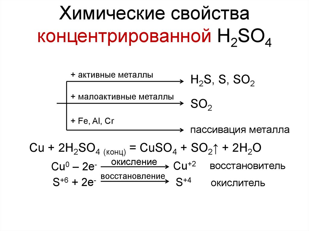 Характеристика концентратов. CA h2so4 концентрированная.