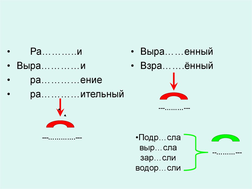 Лесные зар сли. Слово на ение. Слова с корнем дым. Слова ённый. Выр сли.