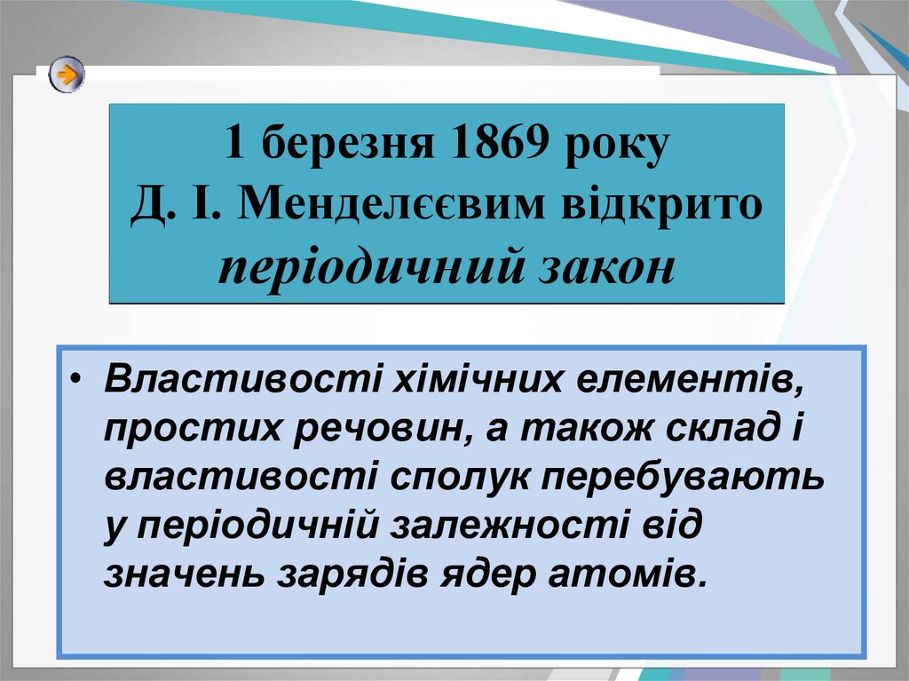 1 березня 1869 року Д. І. Менделєєвим відкрито періодичний закон