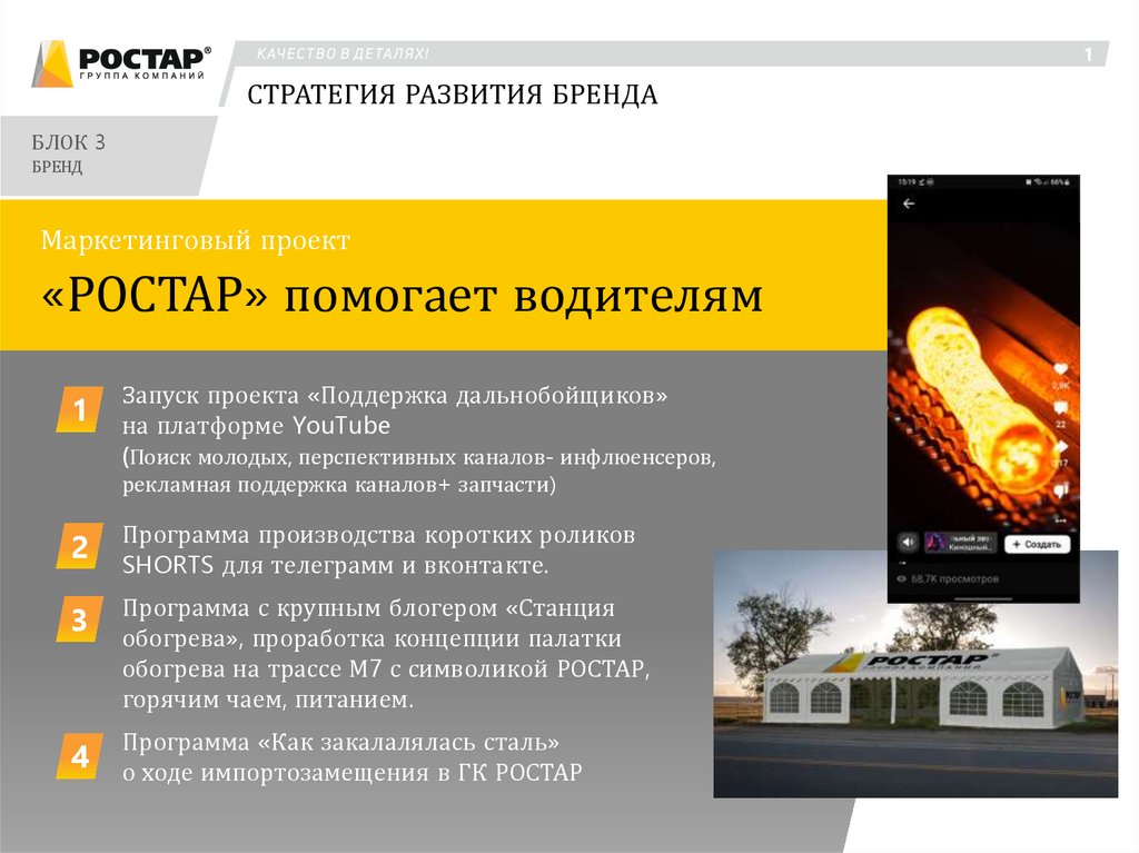Действующая структура ТПС - презентация онлайн
