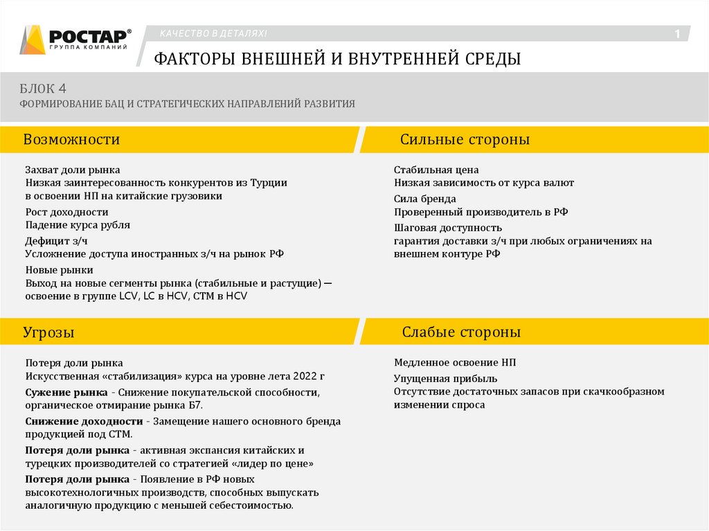 Действующая структура ТПС - презентация онлайн