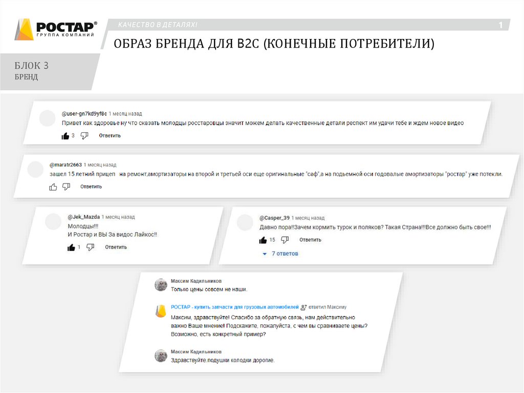 Действующая структура ТПС - презентация онлайн